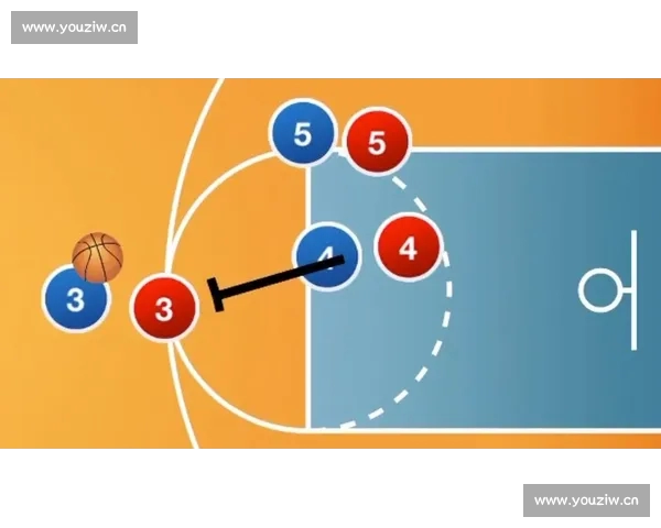 从基础运球到高阶战术的现代篮球技术系统解析与实战应用路径研究