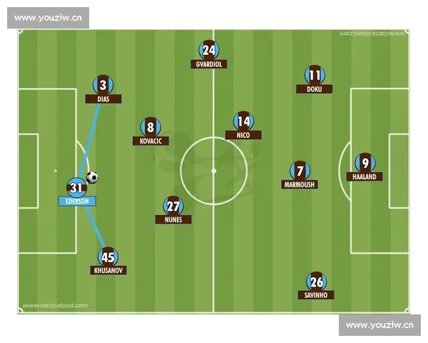 从战术数据到争冠格局的英超联赛赛季走势深度分析前瞻全面解读 从战术数据到争冠格局的英超联赛赛季走势深度分析前瞻全面解读