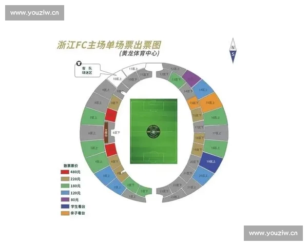 从经典到战术解析足球录像如何重塑球迷的观赛体验与学习方式变革 从经典到战术解析足球录像如何重塑球迷的观赛体验与学习方式变革