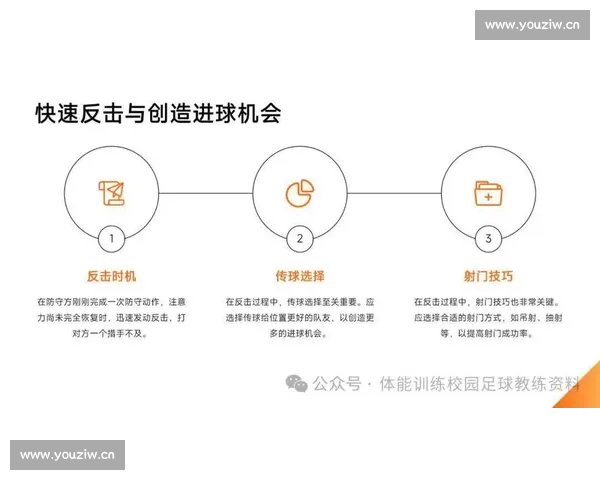 从整体站位到个人对抗解析现代足球防守体系的进化之路与实践方法 从整体站位到个人对抗解析现代足球防守体系的进化之路与实践方法