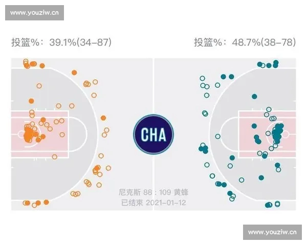 以进攻为核心的现代足球战术演变与高效得分体系解析全面研究方向