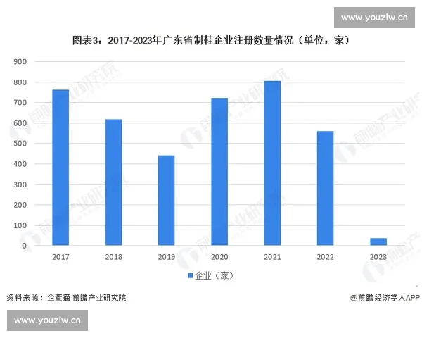 全球体育赛事综合实力排名趋势解析与影响展望年度数据比较及国家表现评估 全球体育赛事综合实力排名趋势解析与影响展望年度数据比较及国家表现评估